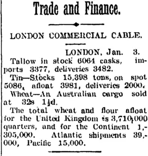 Trade and Finance. (Taranaki Daily News 5-1-1905)