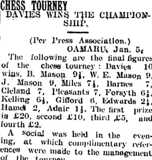 CHESS TOURNEY. (Taranaki Daily News 6-1-1905)