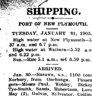 SHIPPING. (Taranaki Daily News 31-1-1905)