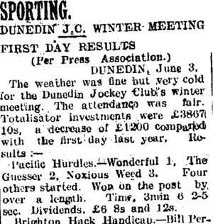 SPORTING. (Taranaki Daily News 5-6-1905)