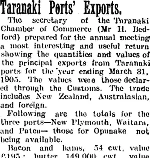 Taranaki Ports' Exports. (Taranaki Daily News 9-6-1905)