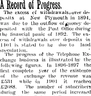 A Record of Progress. (Taranaki Daily News 30-11-1905)