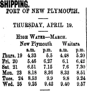 SHIPPING. (Taranaki Daily News 19-4-1906)