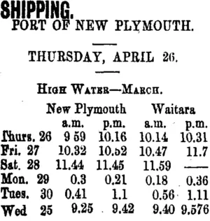 SHIPPING. (Taranaki Daily News 26-4-1906)