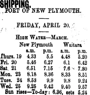 SHIPPING. (Taranaki Daily News 20-4-1906)