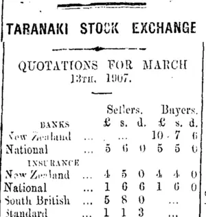 TARANAKI STOCK EXCHANGE (Taranaki Daily News 14-3-1907)