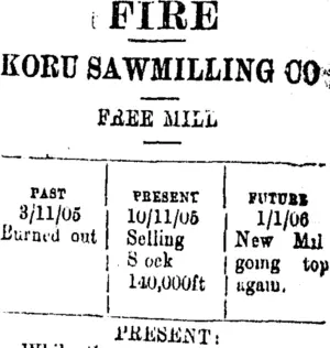 Page 4 Advertisements Column 7 (Taranaki Daily News 14-5-1907)