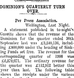 DOMINION'S QUARTERLY TURNOVER. (Taranaki Daily News 1-11-1907)