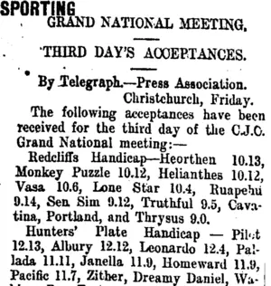 SPORTING. (Taranaki Daily News 15-8-1908)