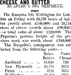 CHEESE AND BUTTER. (Taranaki Daily News 23-12-1908)