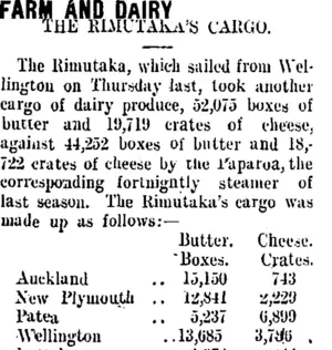FARM AND DAIRY (Taranaki Daily News 20-1-1909)