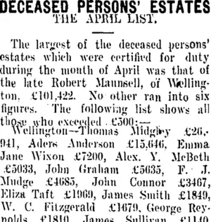 DECEASED PERSONS' ESTATES (Taranaki Daily News 3-5-1909)