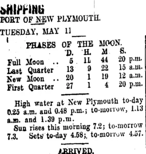 SHIPPING (Taranaki Daily News 11-5-1909)