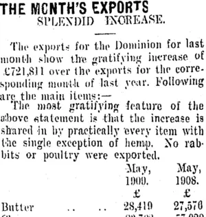 THE MONTH'S EXPORTS. (Taranaki Daily News 11-6-1909)