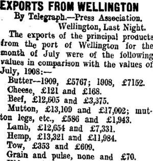 EXPORTS FROM WELLINGTON (Taranaki Daily News 4-8-1909)