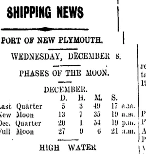 SHIPPING NEWS (Taranaki Daily News 8-12-1909)