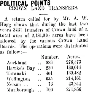 POLITICAL POINTS. (Taranaki Daily News 13-12-1909)