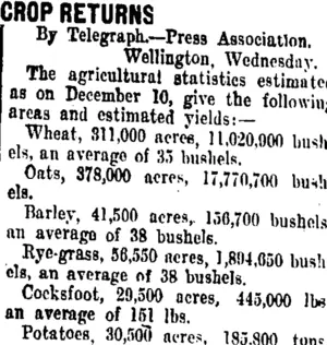 CROP RETURNS. (Taranaki Daily News 23-12-1909)