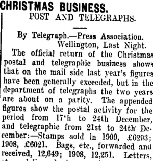 CHRISTMAS BUSINESS. (Taranaki Daily News 30-12-1909)