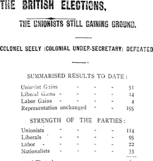 THE BRITISH ELECTIONS. (Taranaki Daily News 20-1-1910)