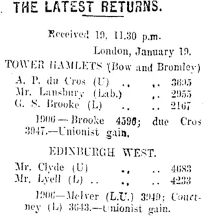 THE LATEST RETURNS. (Taranaki Daily News 20-1-1910)
