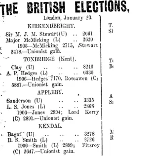 THE BRITISH ELECTIONS. (Taranaki Daily News 22-1-1910)