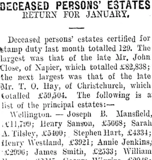 DECEASED PERSONS' ESTATES (Taranaki Daily News 4-2-1910)
