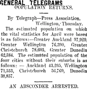 GENERAL TELEGRAMS (Taranaki Daily News 20-5-1910)