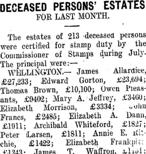 DECEASED PERSONS' ESTATES (Taranaki Daily News 3-8-1910)