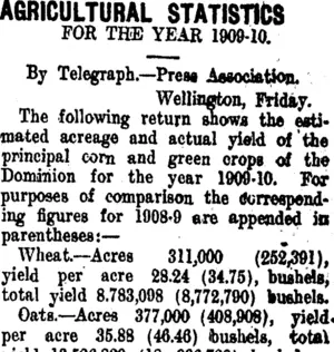 AGRICULTURAL STATISTICS (Taranaki Daily News 24-9-1910)