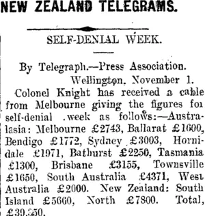 NEW ZEALAND TELEGRAMS. (Taranaki Daily News 2-11-1910)
