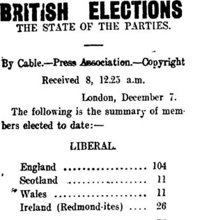 BRITISH ELECTIONS (Taranaki Daily News 8-12-1910)
