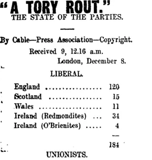 "A TORY ROUT." (Taranaki Daily News 9-12-1910)