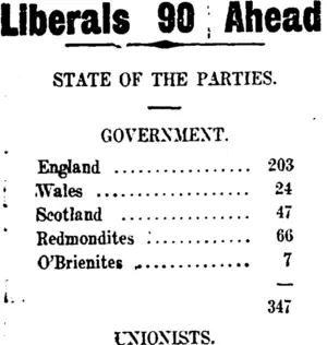 Liberals 90 Ahead (Taranaki Daily News 17-12-1910)