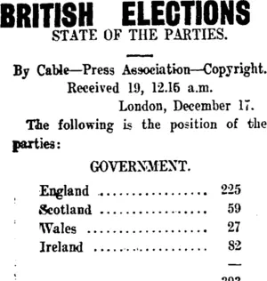 BRITISH ELECTIONS (Taranaki Daily News 19-12-1910)