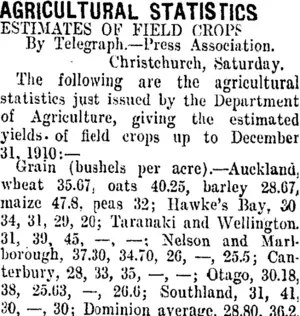 AGRICULTURAL STATISTICS (Taranaki Daily News 30-1-1911)