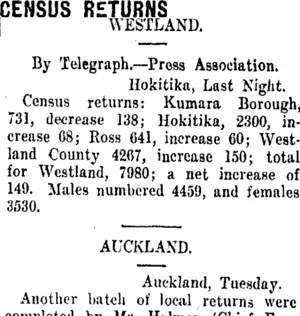 CENSUS RETURNS (Taranaki Daily News 27-4-1911)