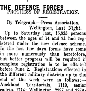 THE DEFENCE FORCES (Taranaki Daily News 4-5-1911)