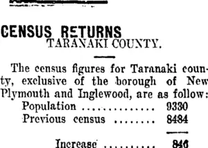 CENSUS RETURNS (Taranaki Daily News 5-5-1911)