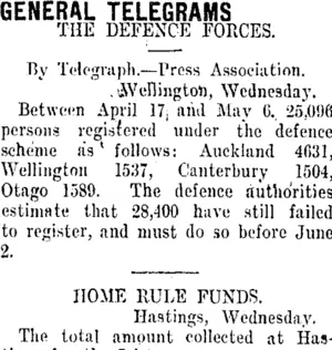 GENERAL TELEGRAMS (Taranaki Daily News 11-5-1911)