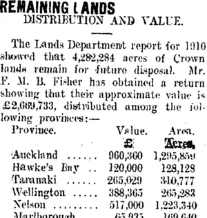 REMAINING LANDS (Taranaki Daily News 29-9-1911)