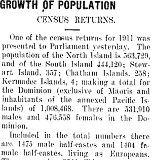 GROWTH OF POPULATION (Taranaki Daily News 29-9-1911)