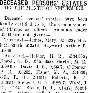 DECEASED PERSONS' ESTATES (Taranaki Daily News 4-10-1911)