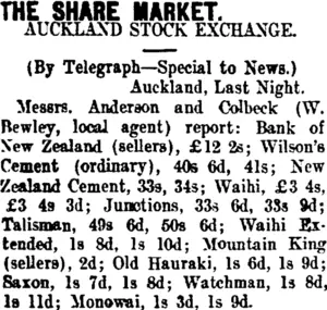 THE SHARE MARKET. (Taranaki Daily News 27-10-1911)
