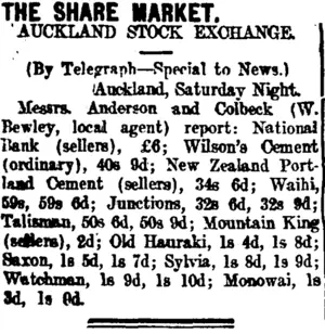 THE SHARE MARKET. (Taranaki Daily News 6-11-1911)