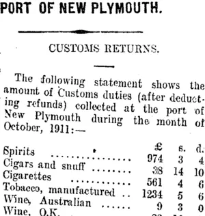PORT OF NEW PLYMOUTH. (Taranaki Daily News 1-11-1911)