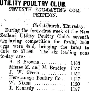 UTILITY POULTRY CLUB. (Taranaki Daily News 13-1-1912)