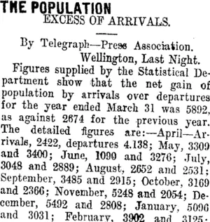 THE POPULATION (Taranaki Daily News 6-5-1912)
