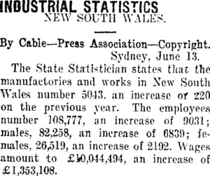 INDUSTRIAL STATISTICS (Taranaki Daily News 14-6-1912)
