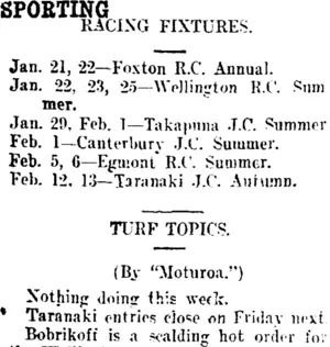 SPORTING. (Taranaki Daily News 11-1-1913)